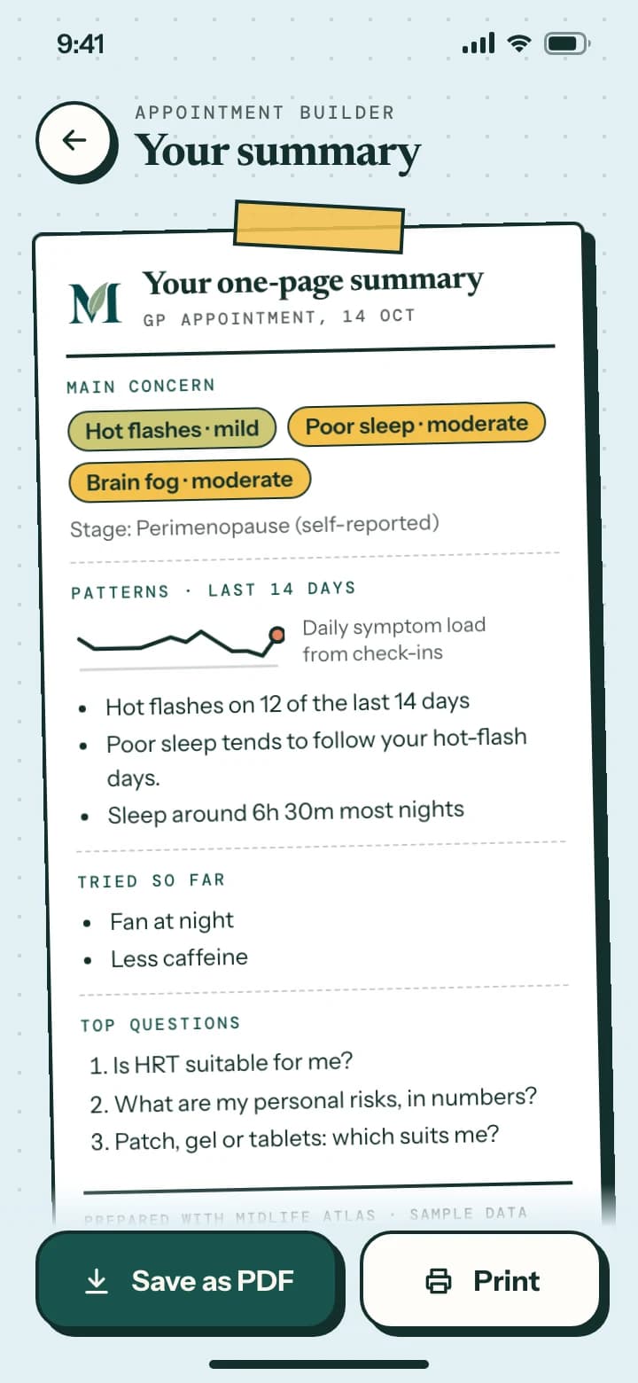 One-page GP summary
