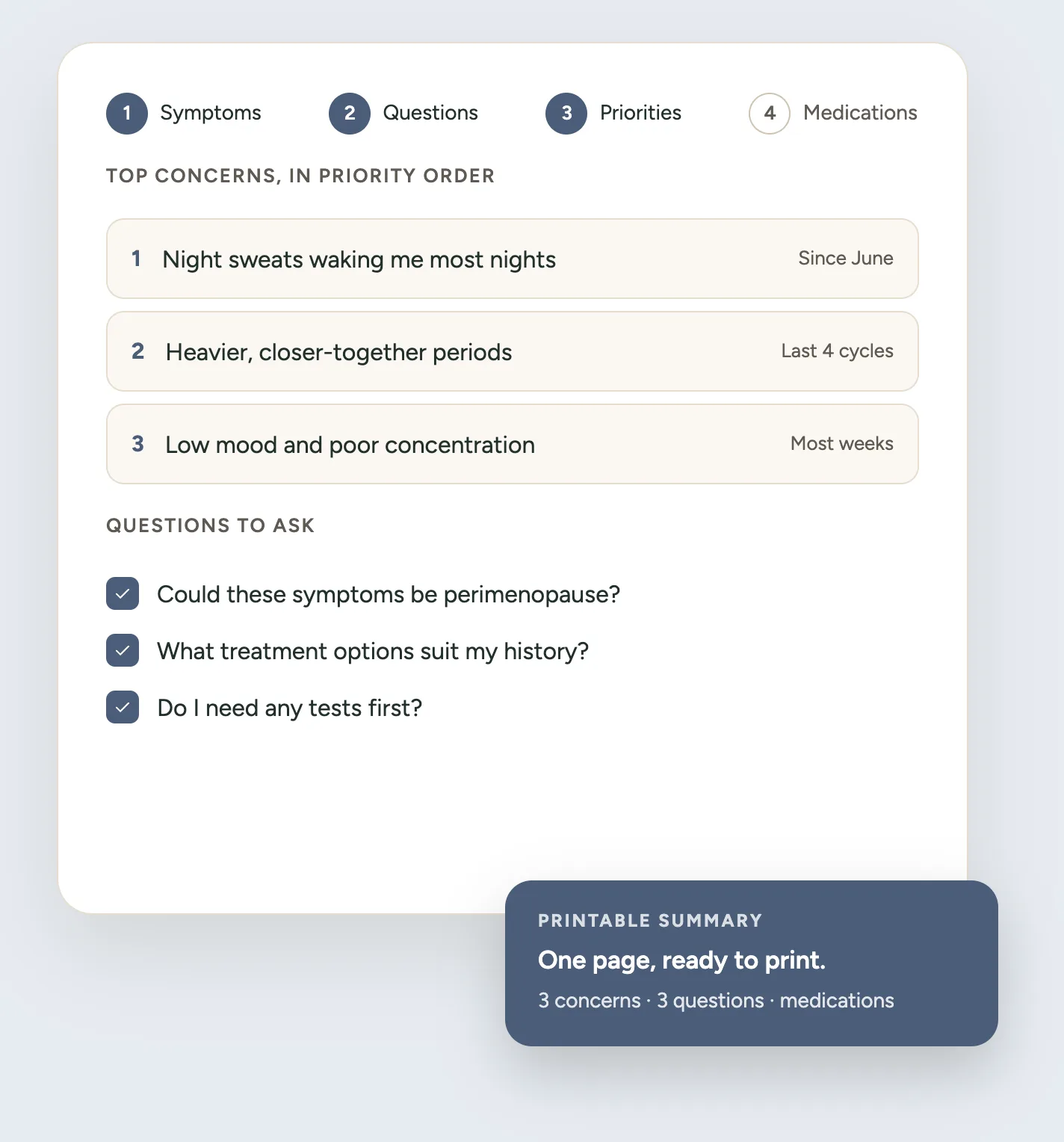 Appointment Builder preview — top concerns in priority order above a checklist of questions to ask, ready to print as one page